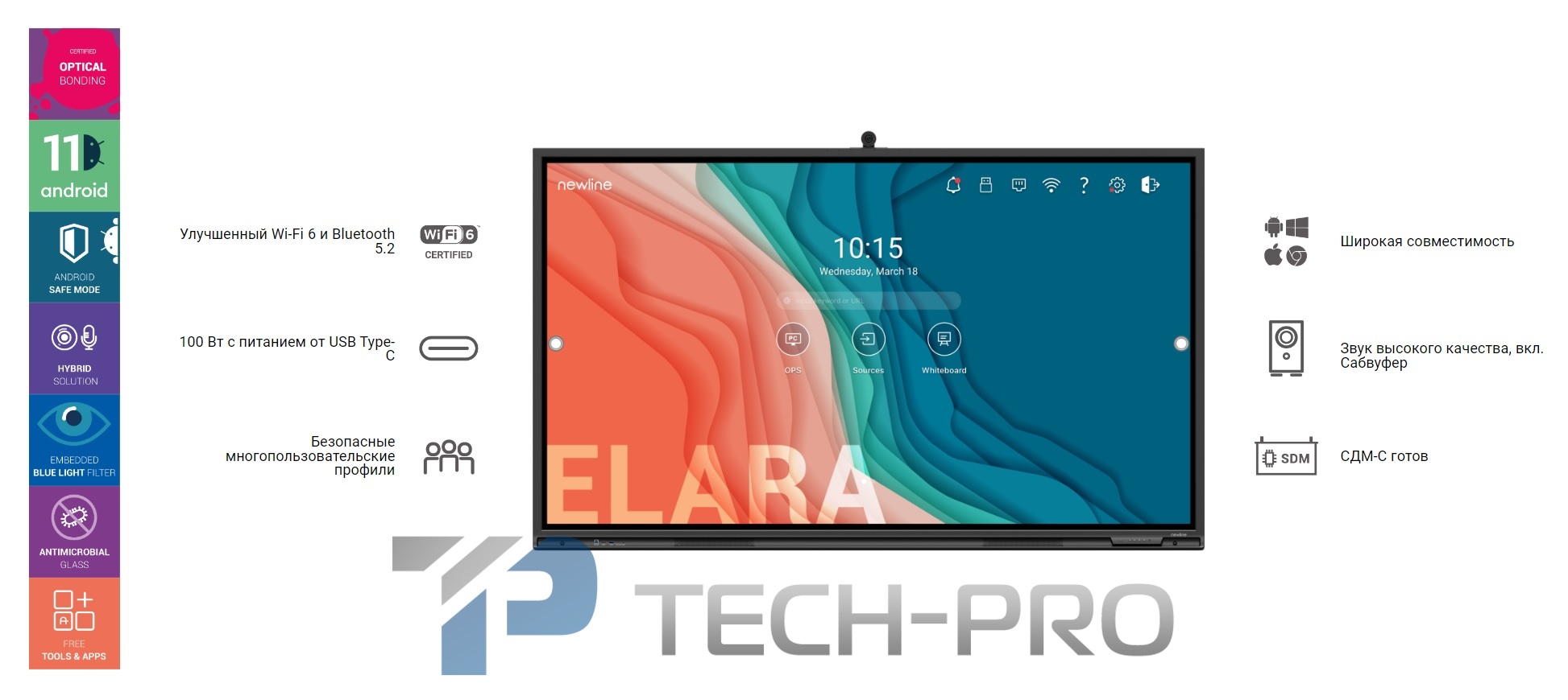 Интерактивная панель Newline 65″ Elara TT-6522Q купить в Киеве – Tech-Pro